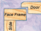 inset hinge