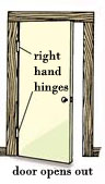 right hand hinge