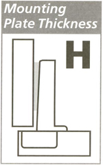 euro mounting plate